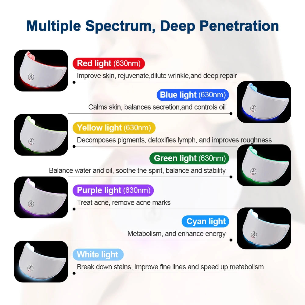Wireless 7 Colors LED Face Beauty Machine Photon Facial Neck Skin Tighten Rejuvenation Facial Neck Mask